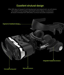 VIGICA 360 Viewing Immersive Virtual Reality Headset 3D VR Glasses Goggle Cardboard for 4.7-6.0 inch Smartphone iPhone Android, Adjustable Lens and Lens Distance VIGICA 360 Viewing Immersive Virtual Reality Headset 3D VR Glasses Goggle Cardboard for 4.7-6.0 inch Smartphone iPhone Android, Adjustable Lens and Lens Distance