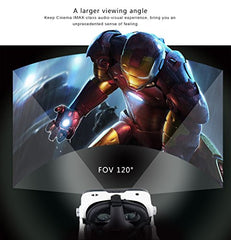 VIGICA VR BOSS Virtual Reality Headset 3D Glasses with Headphone for 4.0-6.3 inch iOS Android Smartphone iPhone... VIGICA VR BOSS Virtual Reality Headset 3D Glasses with Headphone for 4.0-6.3 inch iOS Android Smartphone iPhone...