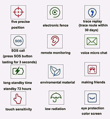 VIGICA Children Smartwatch Kid GPS Tracker Watch SOS Call Passometer Fitness VIGICA Children Smartwatch Kid GPS Tracker Watch SOS Call Passometer Fitness