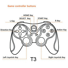 VIGICA Bluetooth Gamepad Wireless Controller for Android Smart Phone Google Cardboard VIGICA Bluetooth Gamepad Wireless Controller for Android Smart Phone Google Cardboard