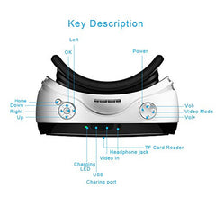 (Updated 2017) Magicsee M1 Pro HD 2560 x 1440 All in One Virtual Reality Headset VR Glasses-Android 5.1 Screen...
